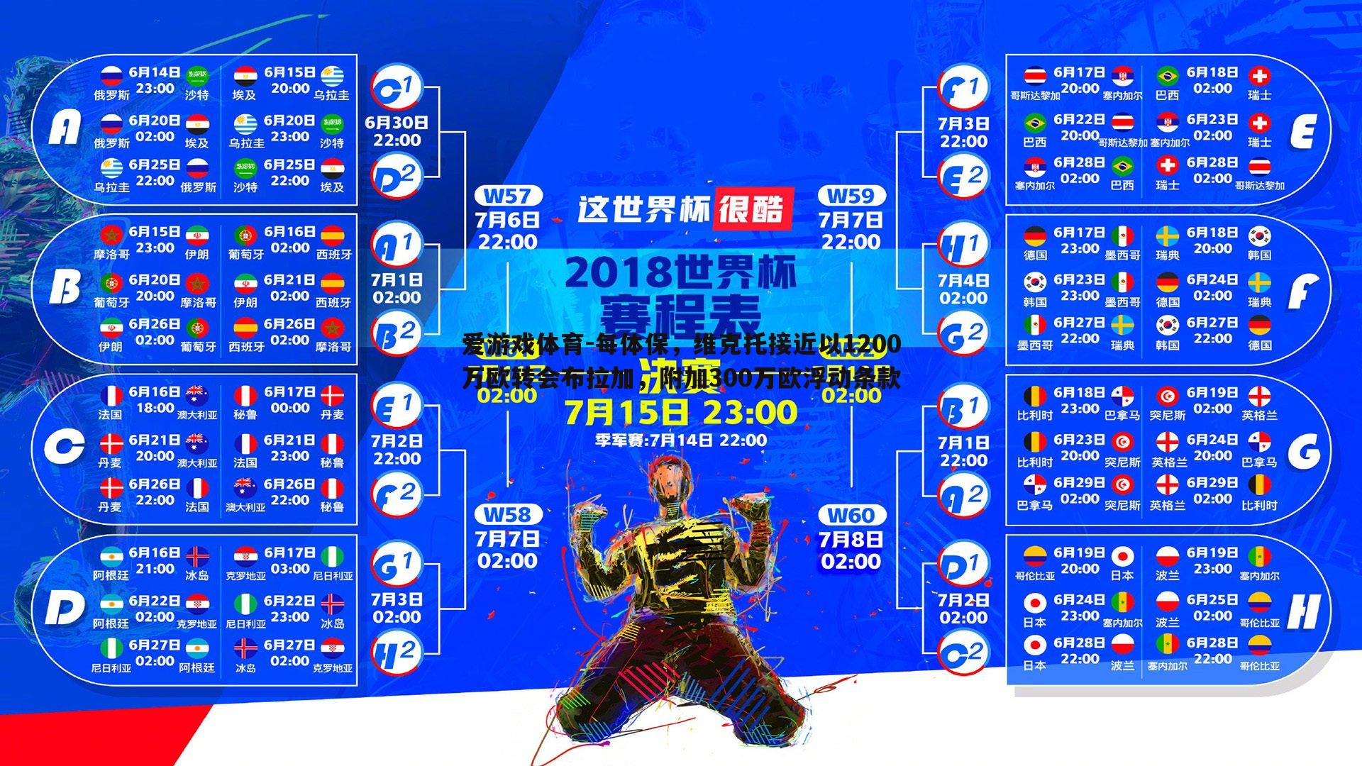 每体保，维克托接近以1200万欧转会布拉加，附加300万欧浮动条款